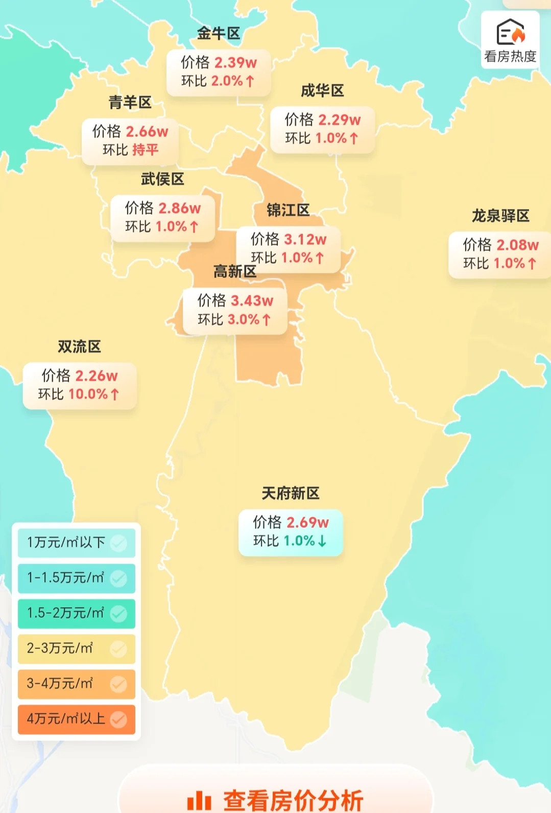 成都，重磅发布！分批取消住房限售政策