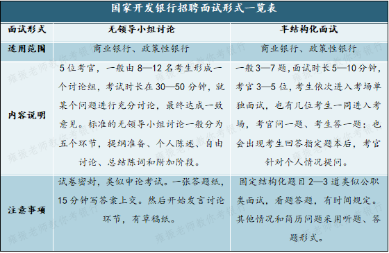 非洲开发银行发布2024年电力监管指数