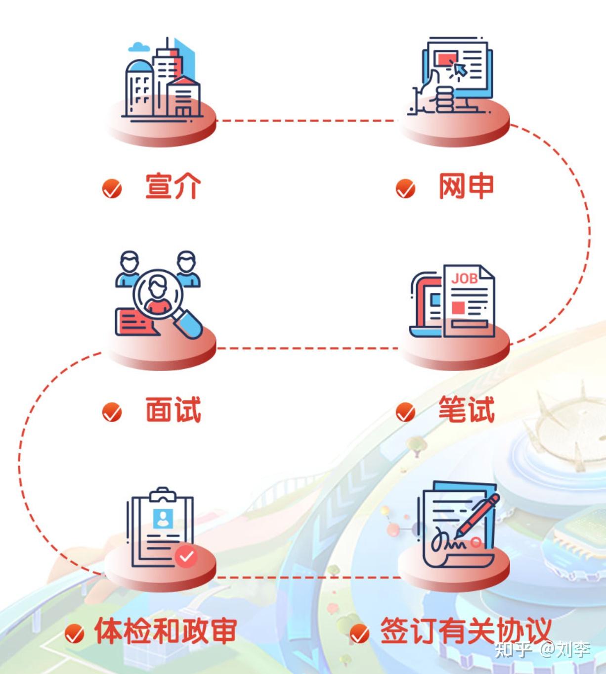 非洲开发银行发布2024年电力监管指数