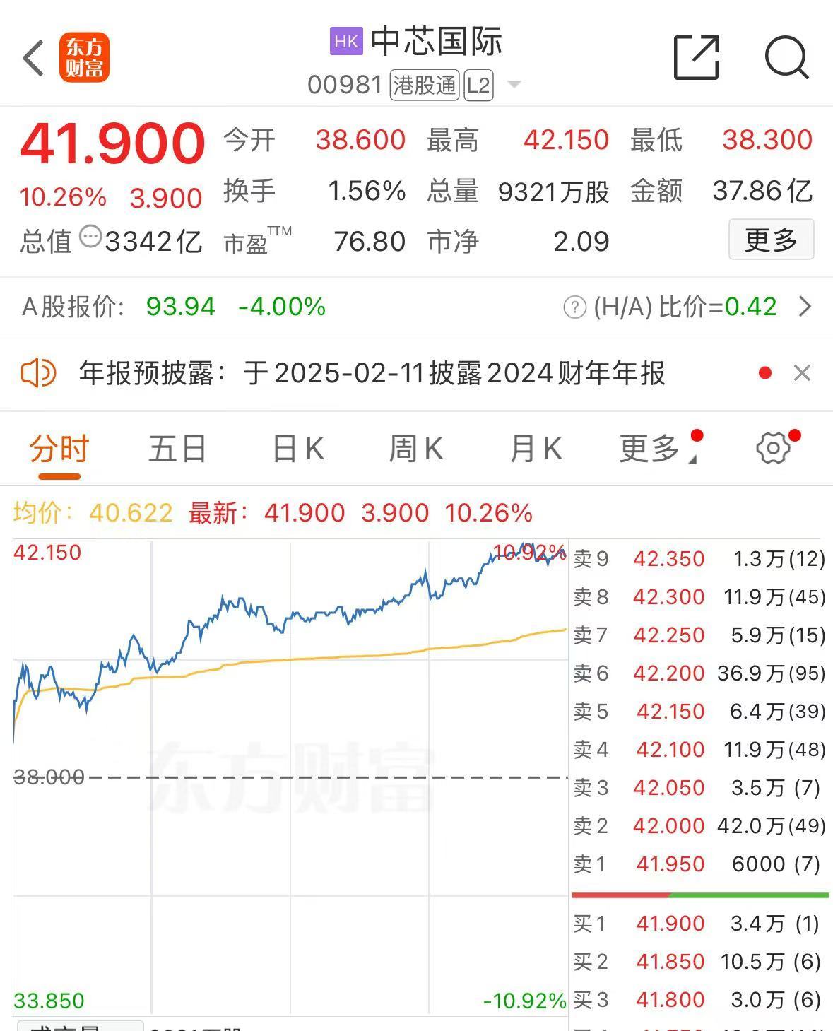 多家翻倍！港股公司密集披露中期业绩预告