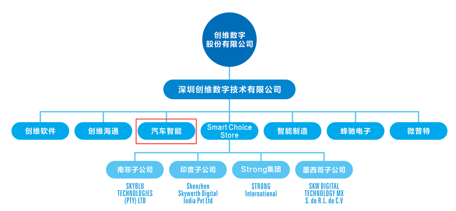 创维数字大宗交易成交1999.84万元