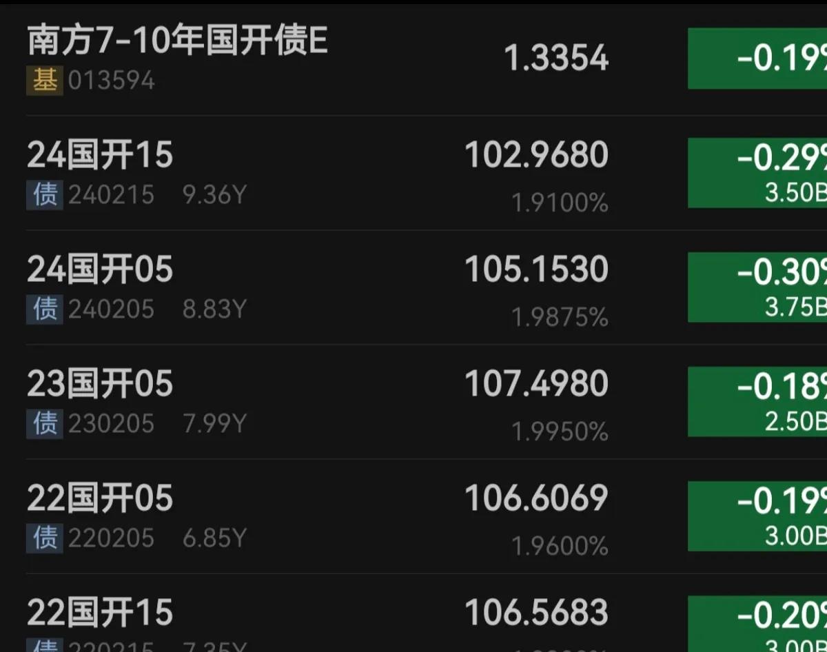 亚投行熊猫债发行刷新两项历史纪录 境外投资者持有占比近六成