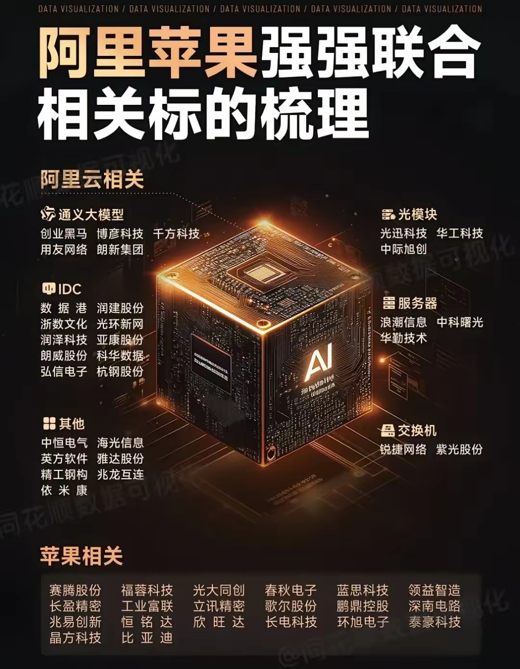 金一文化：转型金融科技开启发展新篇章， 子公司开科唯识AI智能营销服务值得期待