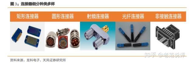 得润电子获得发明专利授权：“电连接器及电连接组件”