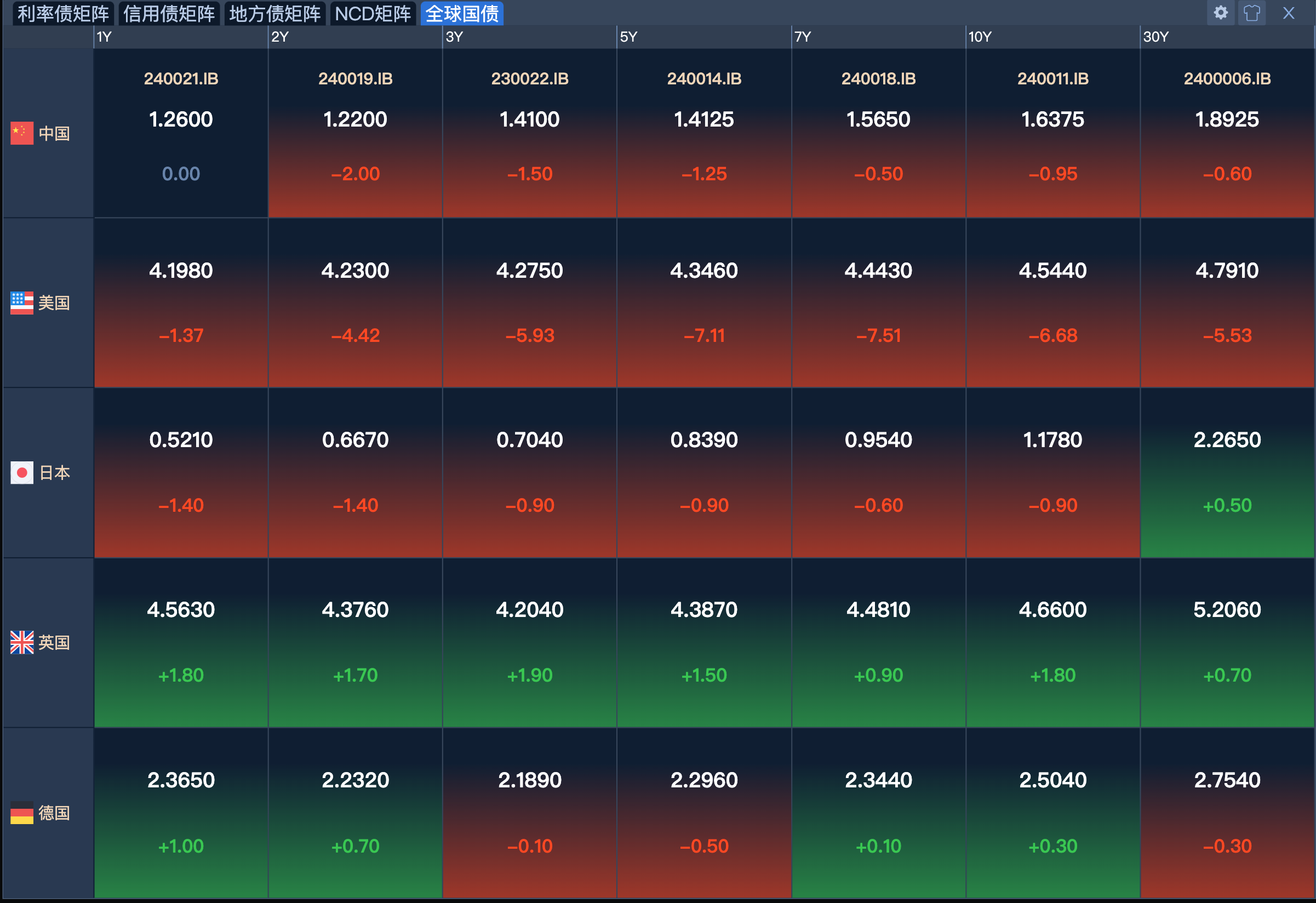 浩辰软件大宗交易成交10.00万股 成交额428.30万元