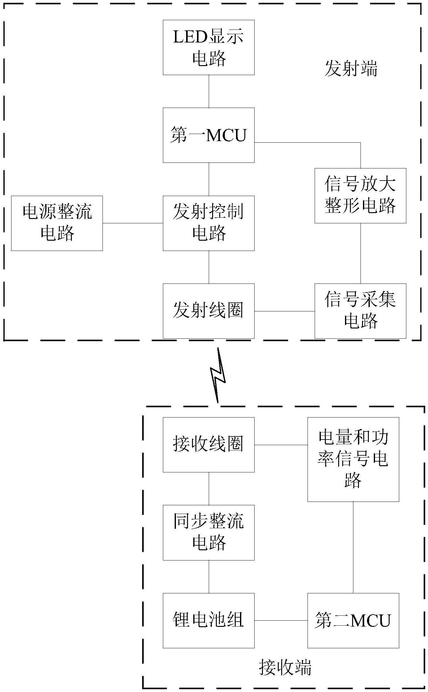 东软载波获得实用新型专利授权：“一种镍氢电池高效充电电路”