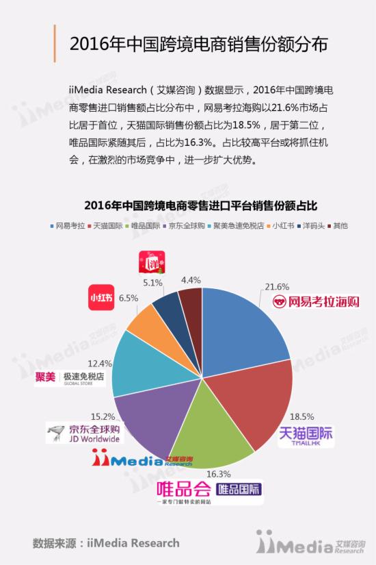 尼政府推行《电子商务法案2025》全面规范电商市场