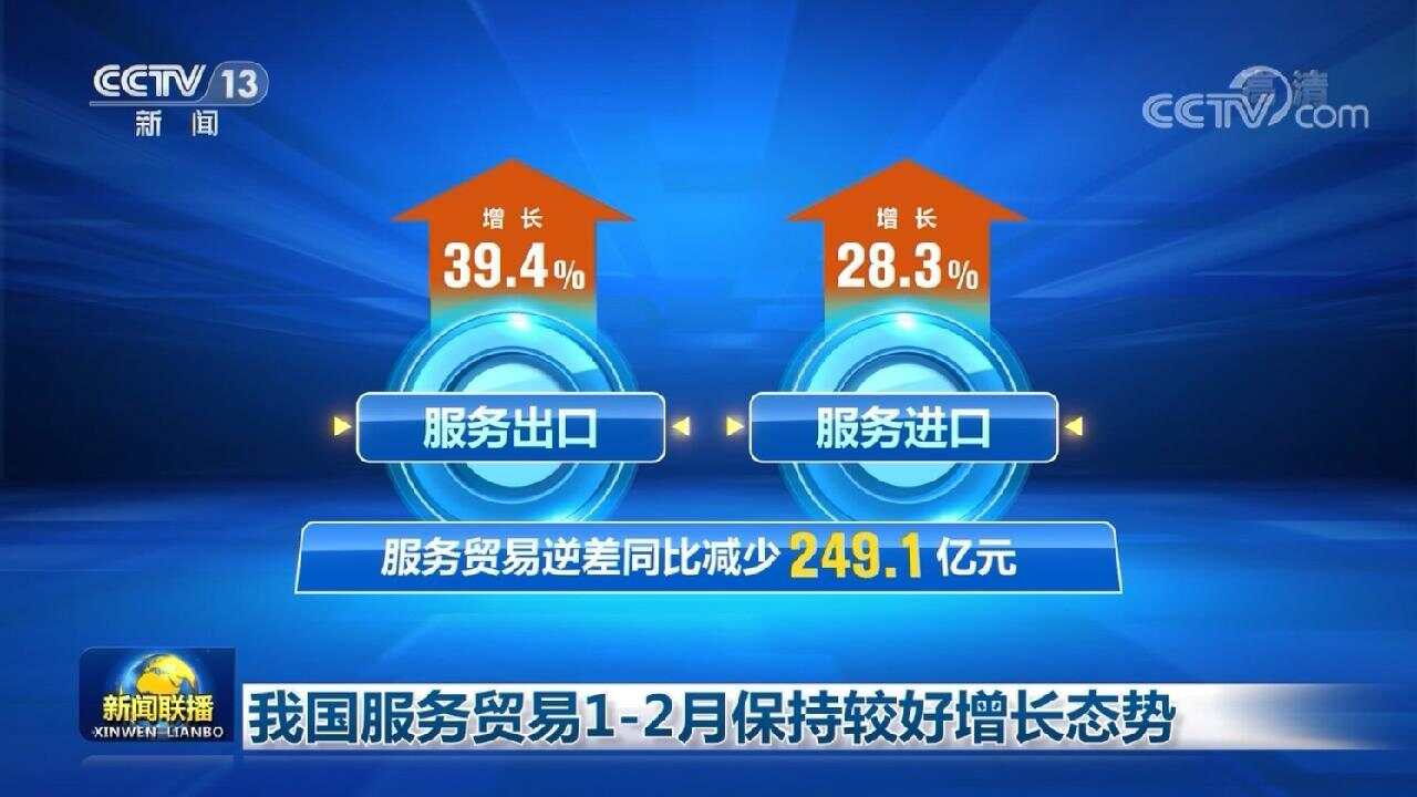今年前五个月我国服务贸易同比增长7.7%