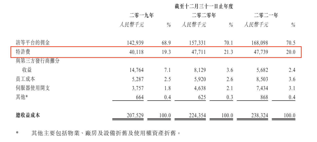 大行科工年内二次递表港交所 折叠自行车冲刺资本市场