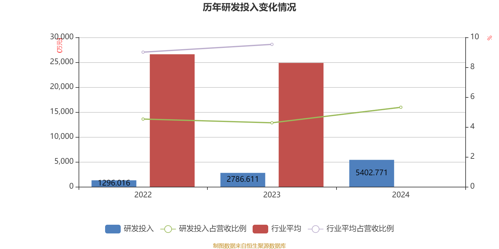绿能慧充：覆盖广泛功率段满足多元化需求的大功率充电产品矩阵