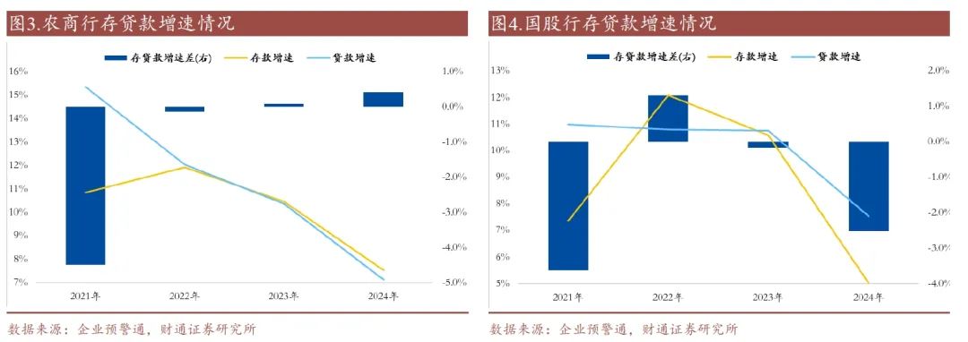 风险偏好回升 债市被动调整