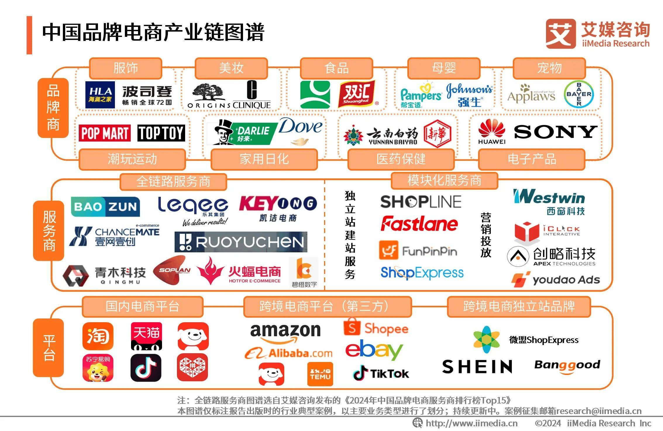 摩洛哥初创企业融资增长明显
