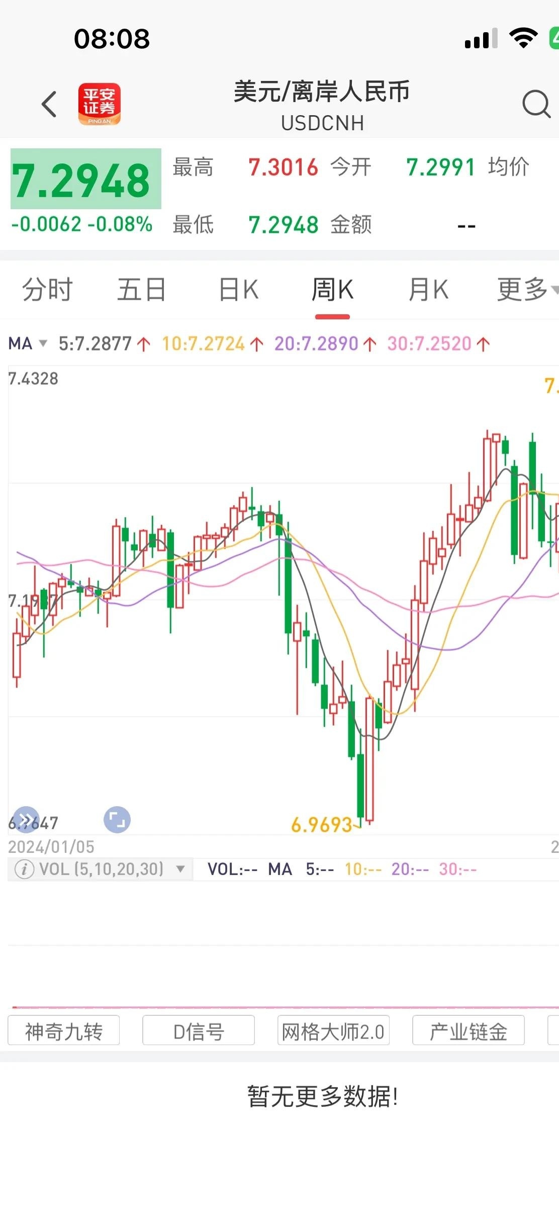 人民币兑美元中间价报7.1385 上调29点