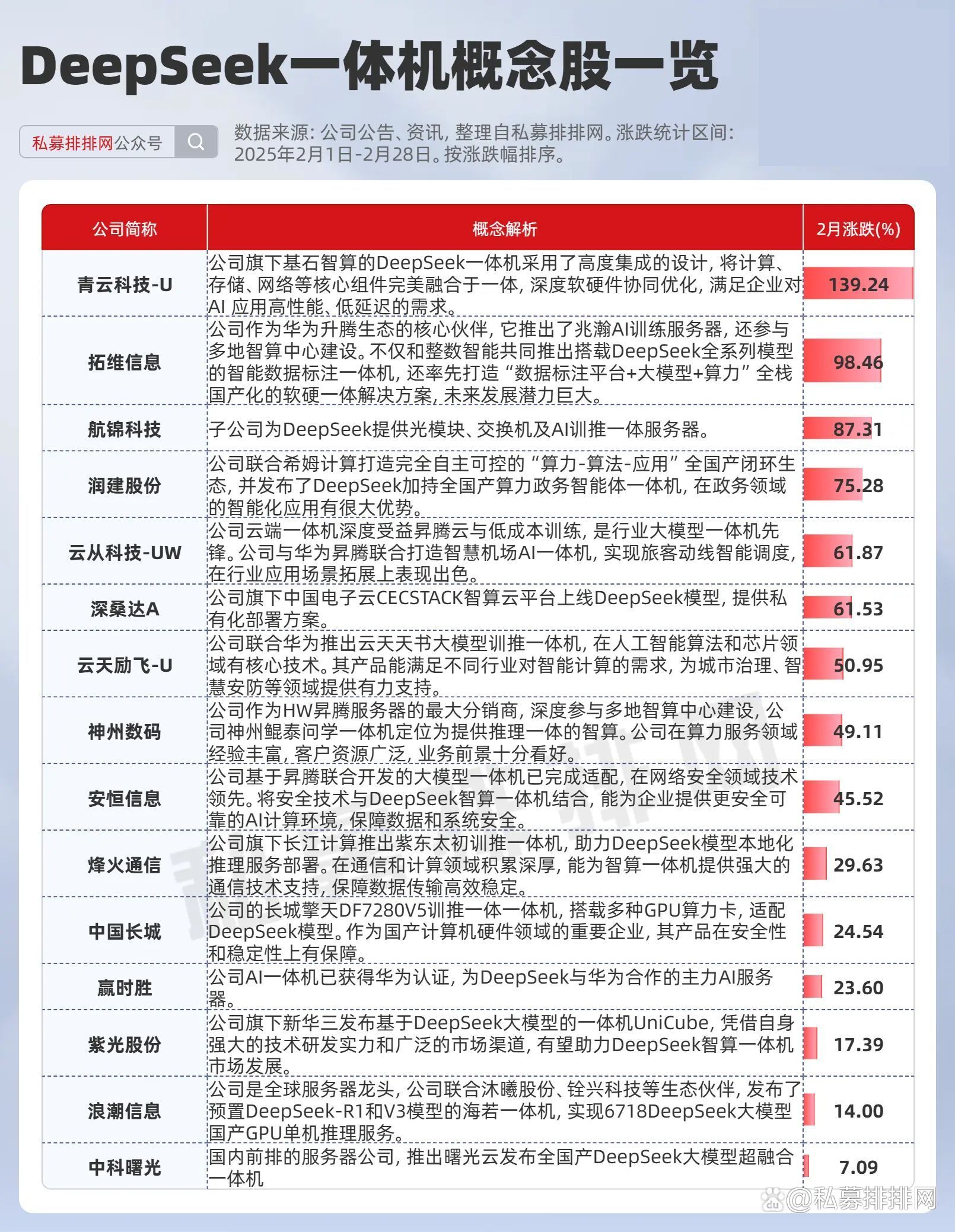 ST立方龙虎榜数据（7月23日）