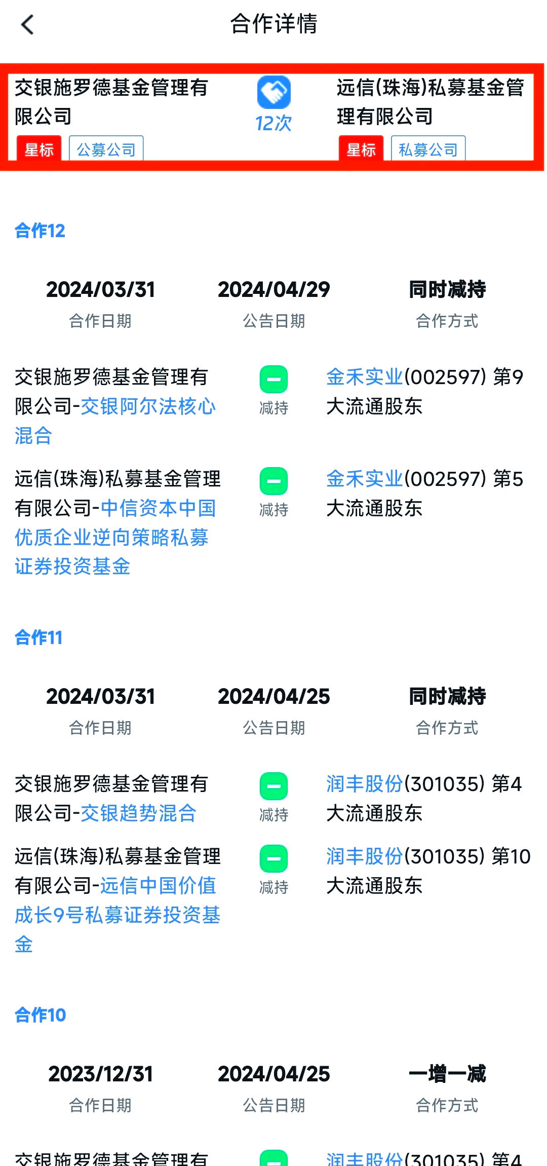 施罗德基金固定收益投资总监单坤：全球资本加大欧洲及新兴市场配置
