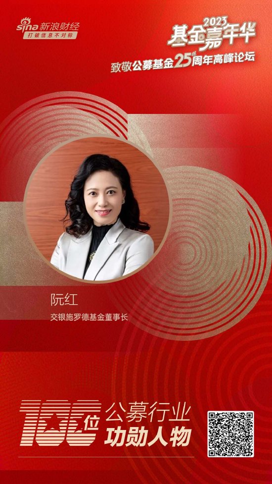 施罗德基金固定收益投资总监单坤：全球资本加大欧洲及新兴市场配置