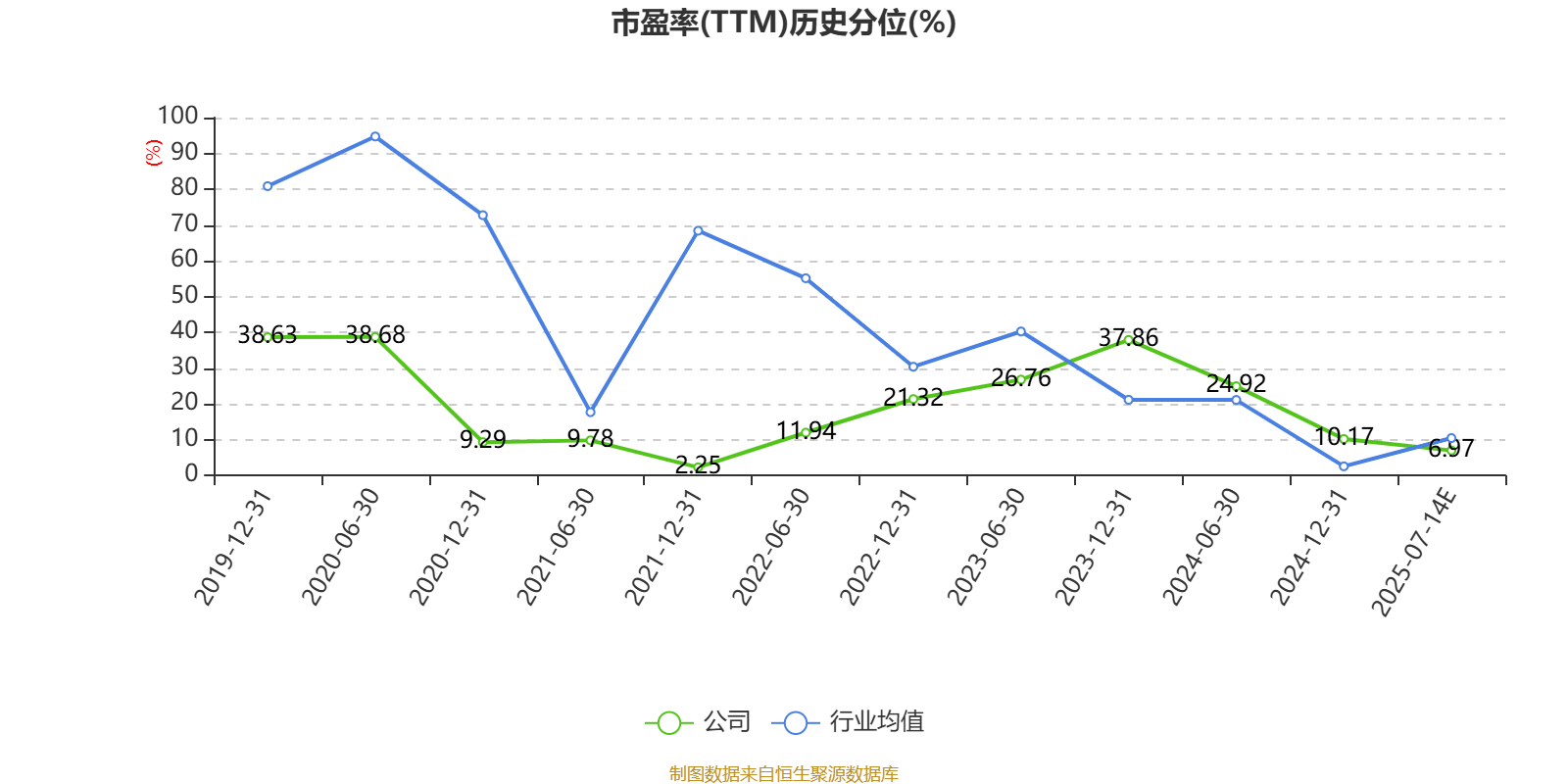 上半年我国移动互联网累计流量同比增长16.4%