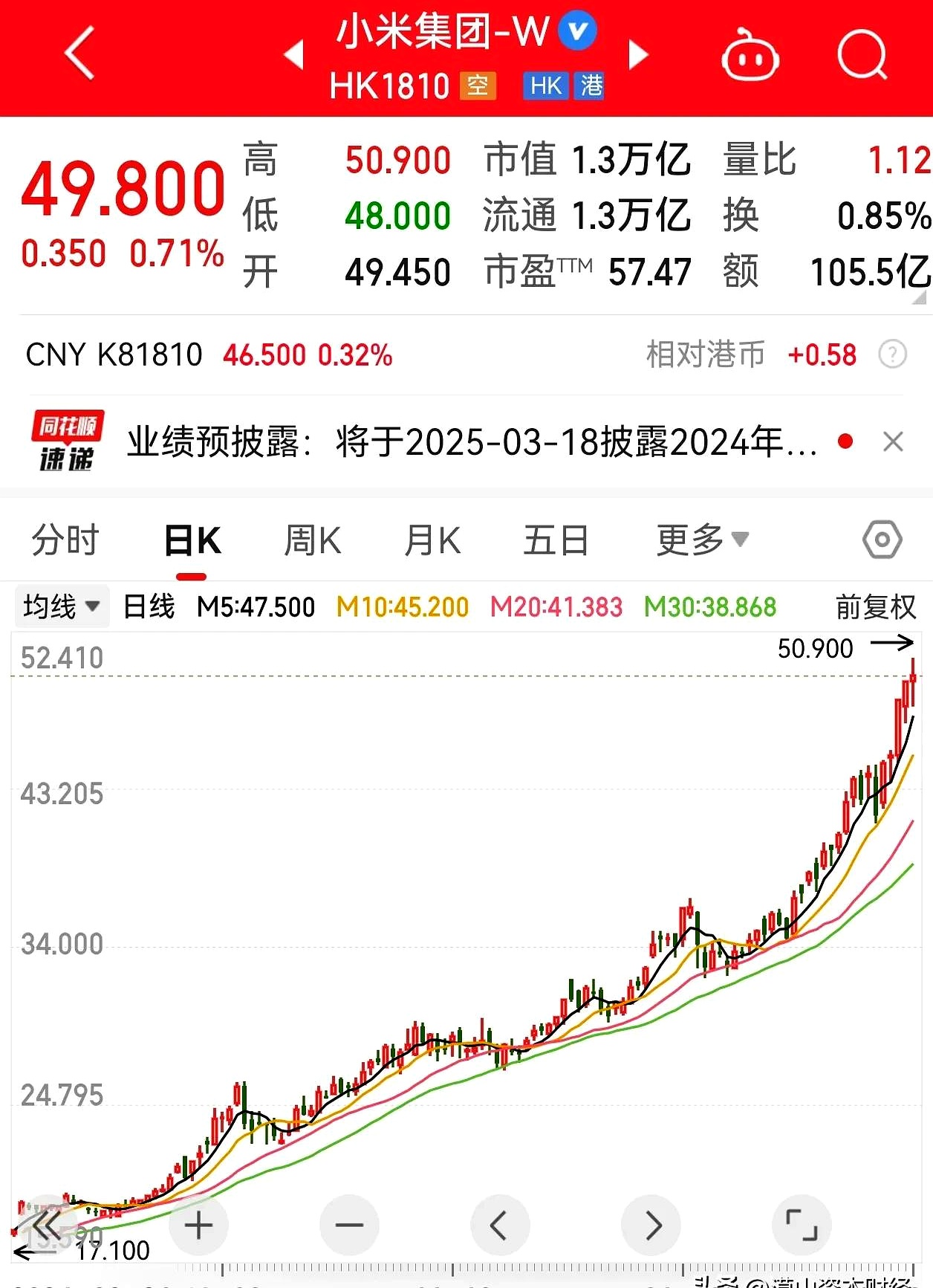 万亿市值标的集结！深交所发布多只港股相关指数，解锁AI等投资新姿势