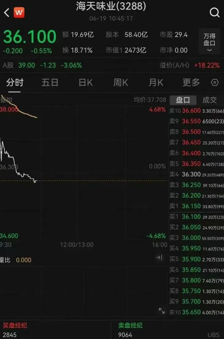 45股特大单净流入资金超2亿元