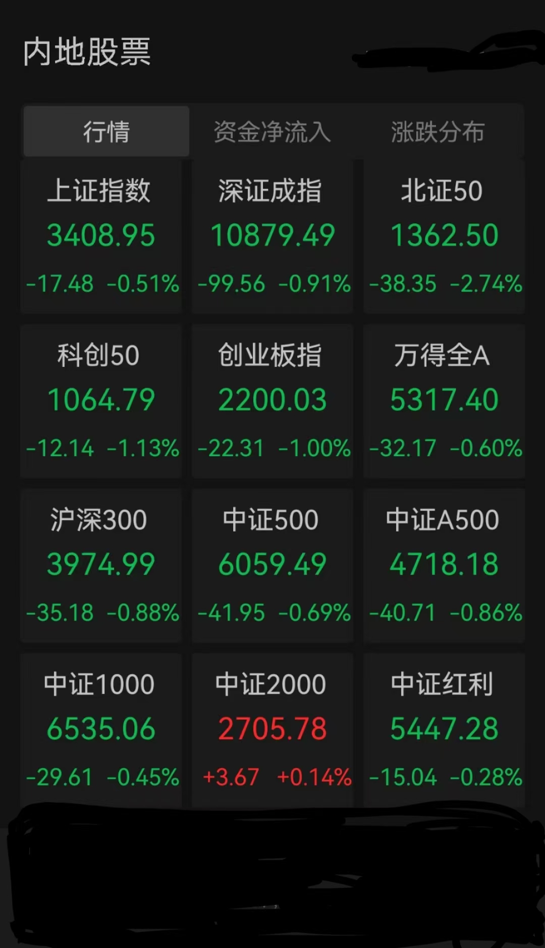 45股特大单净流入资金超2亿元