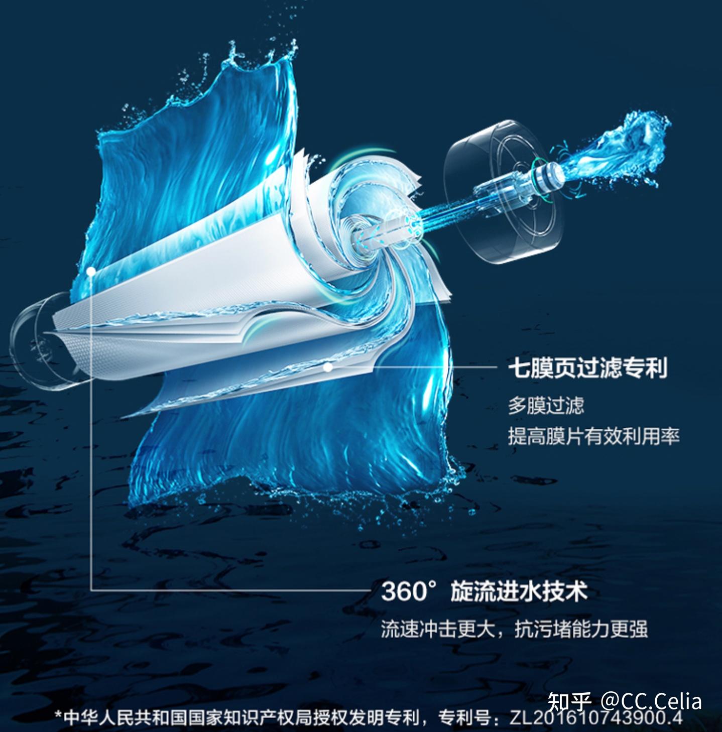 美的集团获得实用新型专利授权：“过滤组件及净水设备”