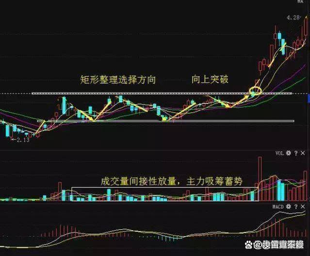 A股，突发！重大反转，刚刚彻底沸腾！