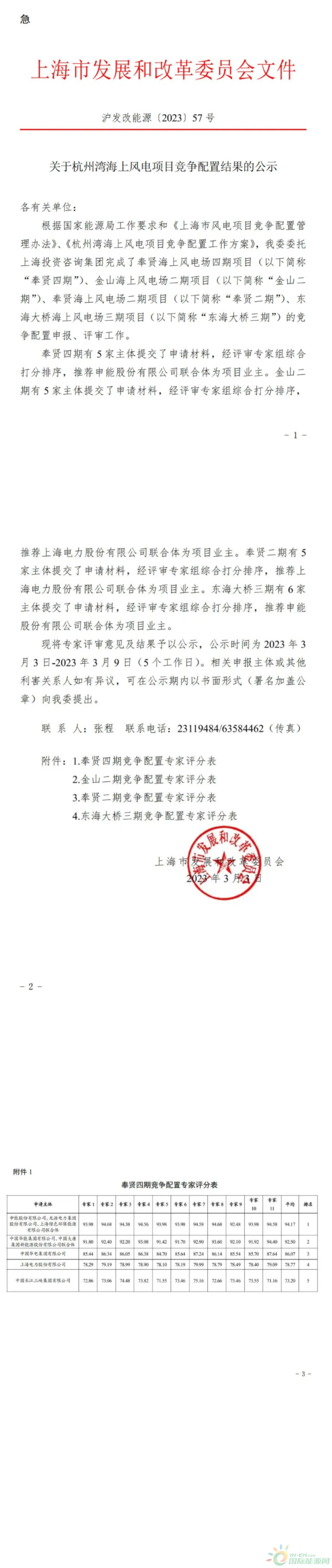 上海电力投资成立风力发电新公司