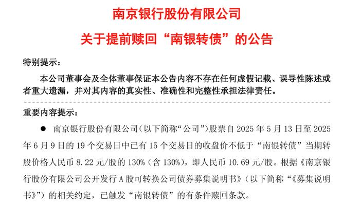 多只可转债将被赎回