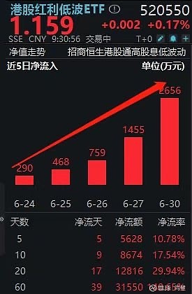 汉桑科技今日申购 顶格申购需配市值7.5万元