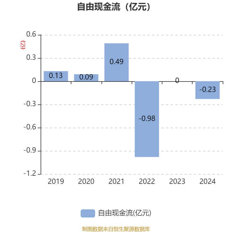 恒烁股份7月24日大宗交易成交371.90万元