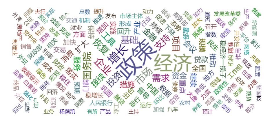 银河证券：注意政策接续 重视服务消费