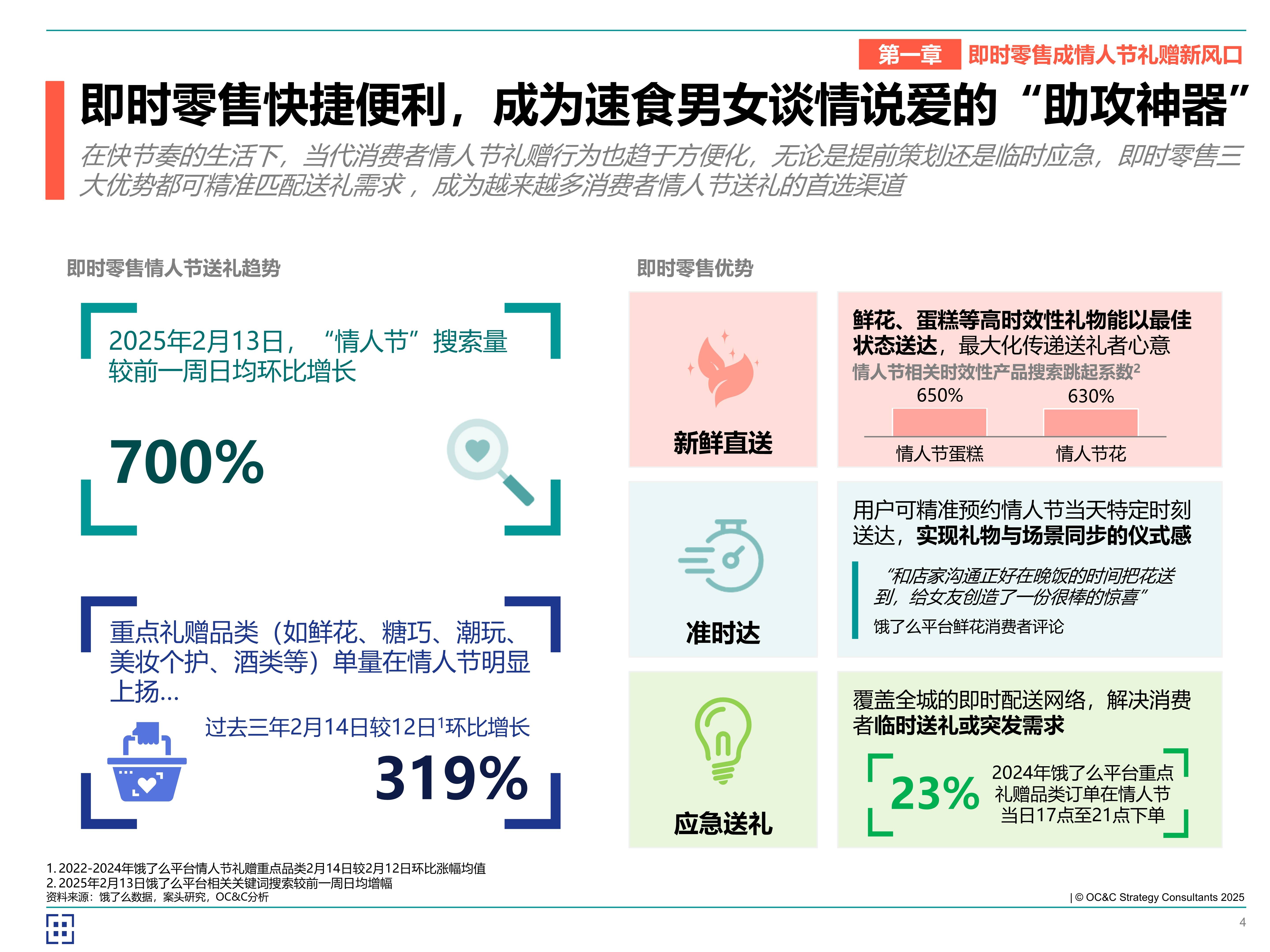 2025即时零售鲜花消费趋势