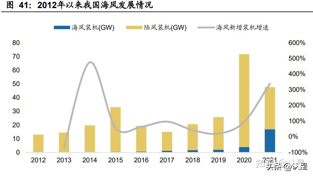 中外科技工作者合作揭示全球极端海洋热浪驱动机制