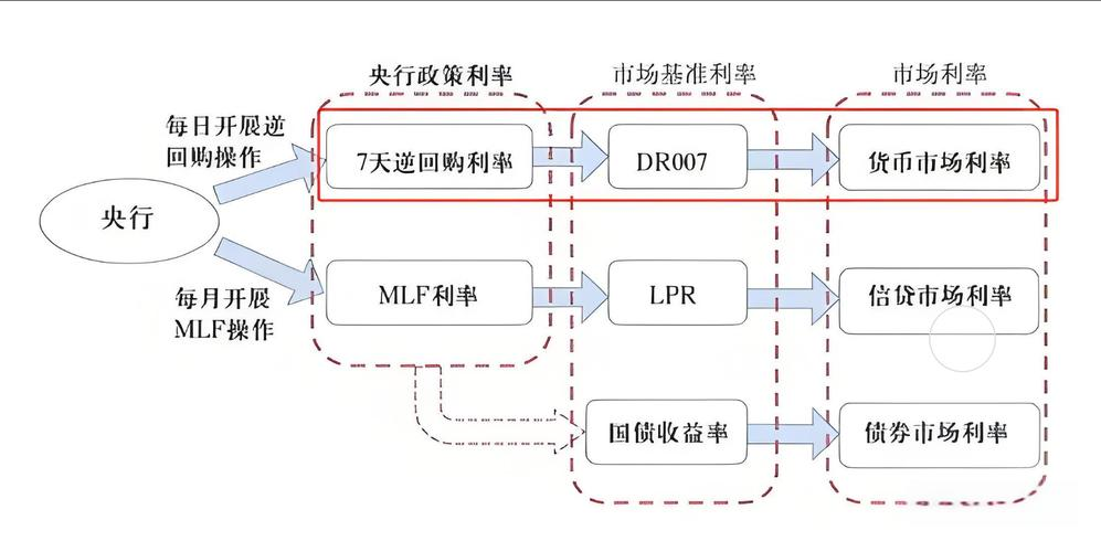 众信旅游：情况属实上述公司将结合当地政策及市场情况开展相关业务