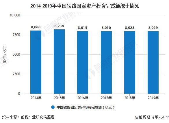 《轨道交通 供电作业安全控制系统》等6项铁路国家标准正式发布