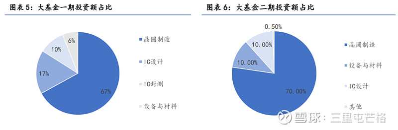 意外大涨！最大受益者竟是TA