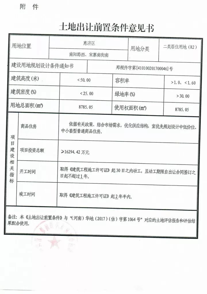 浙商大佬女儿在上海竞得国内单价地王，公司工作人员低调现身土拍大楼，“不好意思，无可奉告”