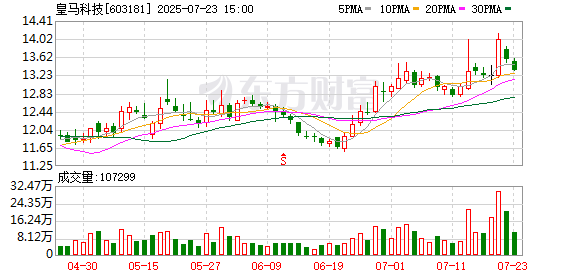 开发科技7月25日大宗交易成交373.89万元