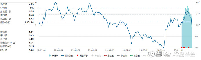 科创板平均股价33.01元，9股股价超200元