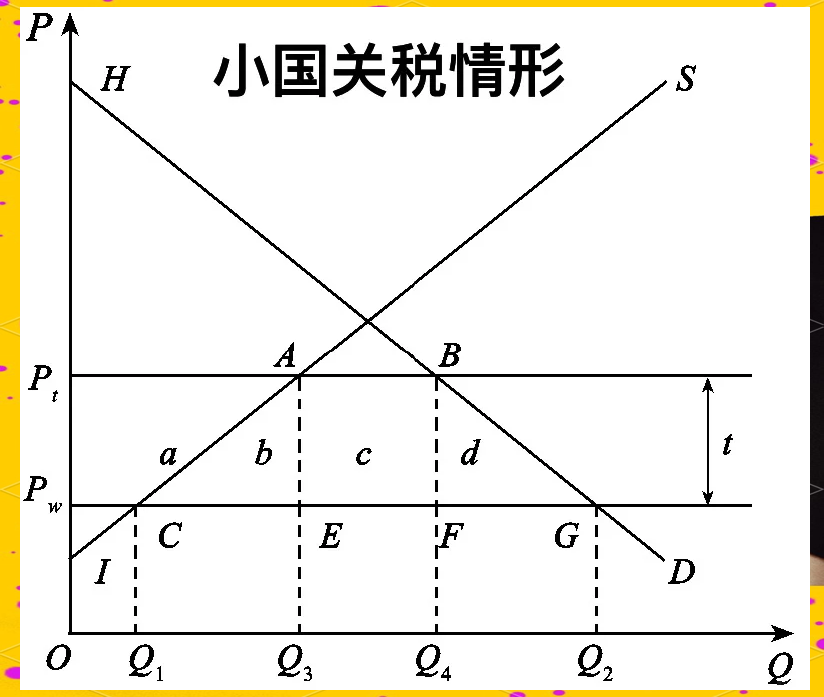 韩电子和汽车企业担忧美国铜关税产生扩散影响