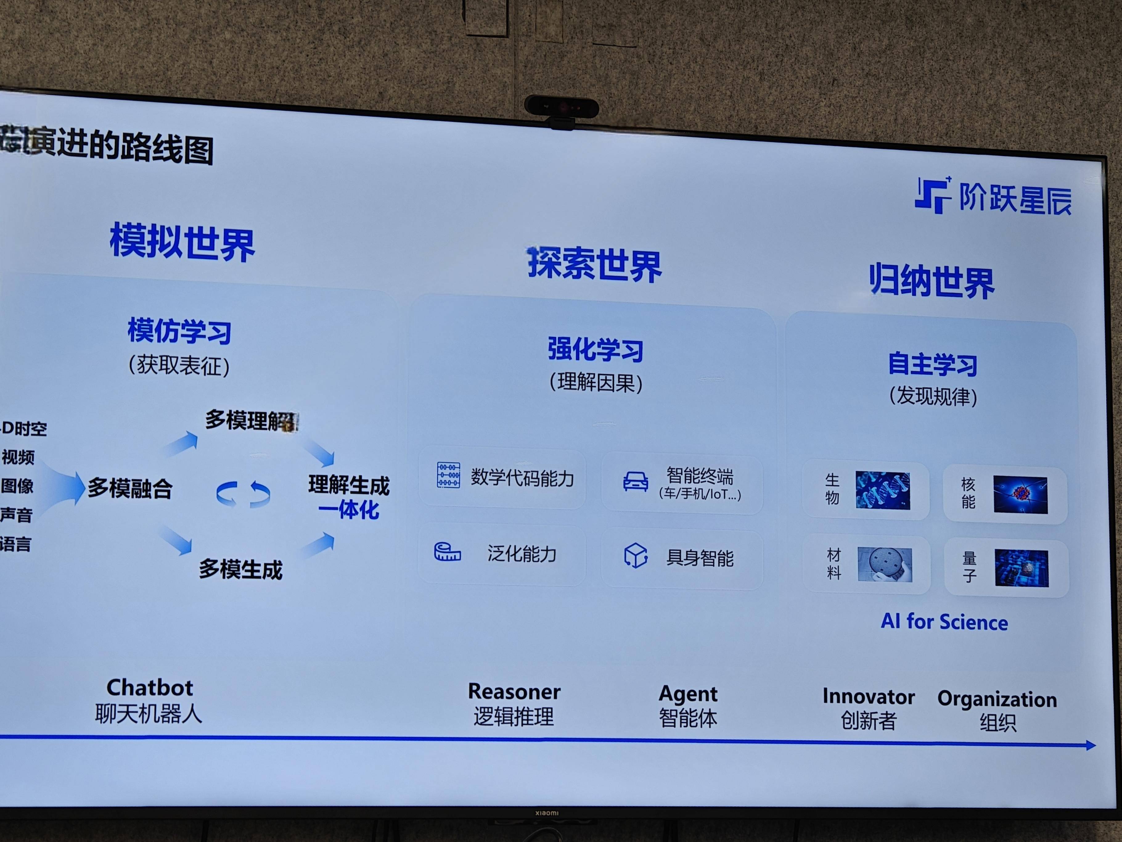 【WAIC2025】阶跃星辰发布基座大模型Step 3 与多家国产芯片厂商实现联合开发
