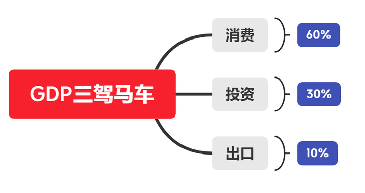 牌照来了！热门赛道，再迎利好！