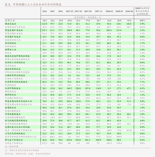 财政部李大伟：上半年发行新增专项债2.16万亿元 同比增长45%