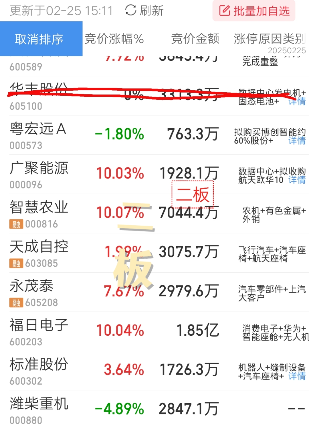 盛科通信：国家集成电路产业投资基金拟减持不超3%股份