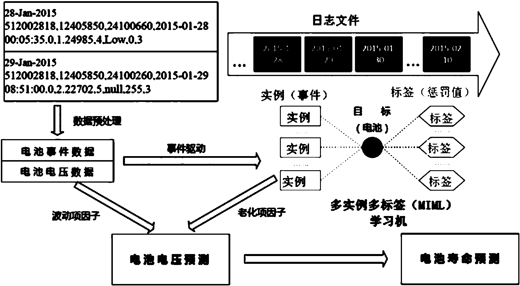 精智达获得发明专利授权：“一种图像刺激值测量方法、装置、系统及计算机存储介质”