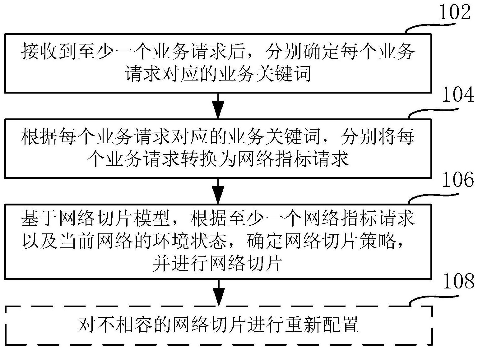 长安汽车公布国际专利申请：“车辆座椅控制方法、装置、设备及存储介质”