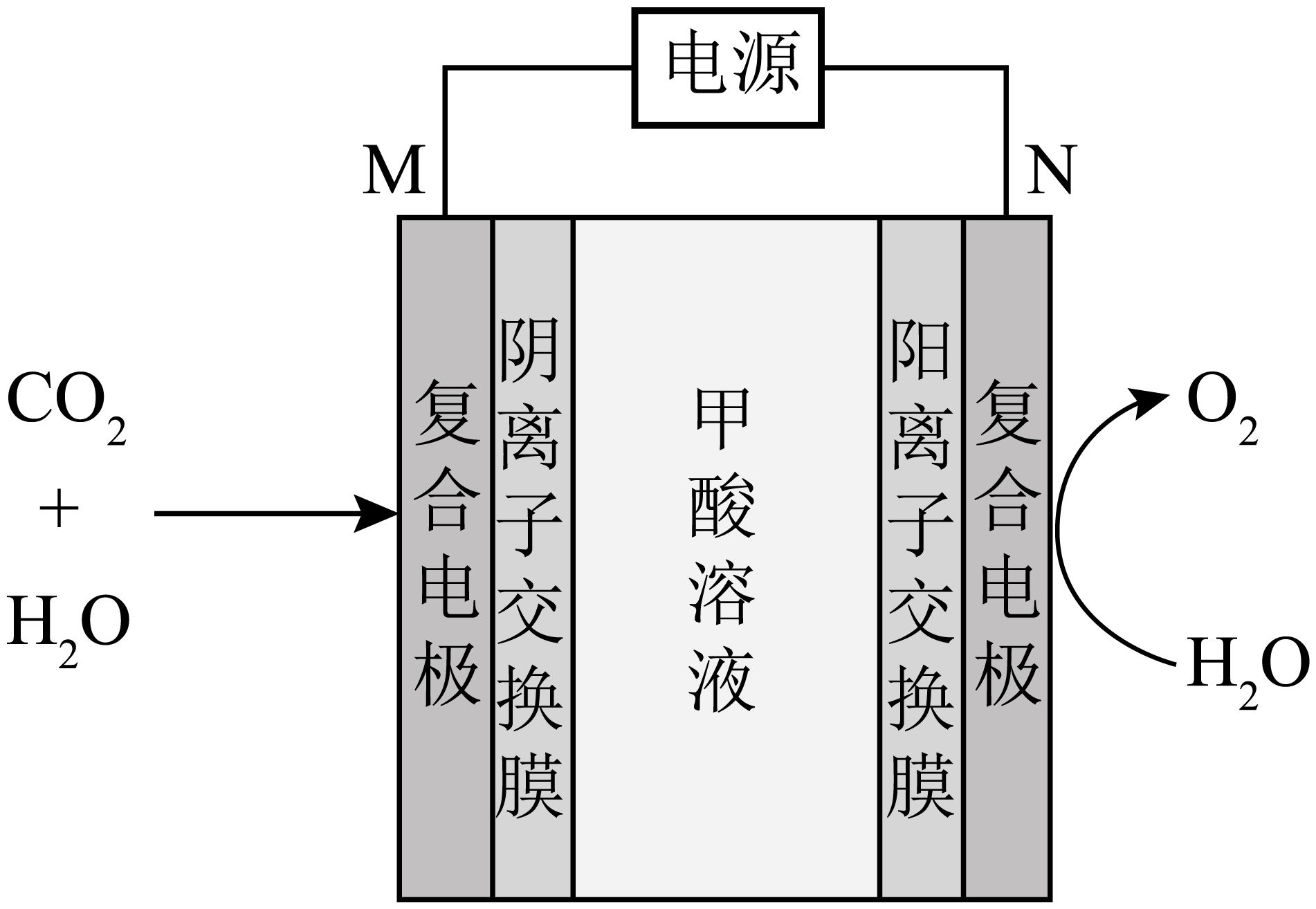 宁德时代公布国际专利申请：“复合集流体、极片、电极组件、二次电池及用电装置”