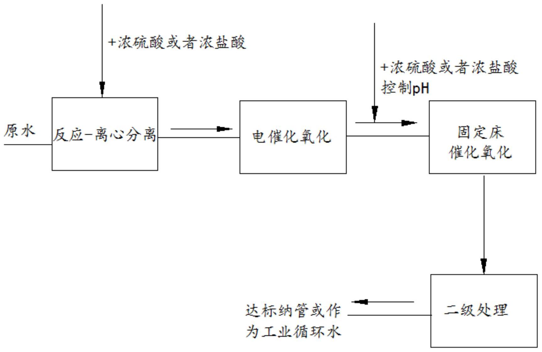 南网科技获得发明专利授权：“一种燃煤锅炉过热器飞灰磨损预测方法和系统”