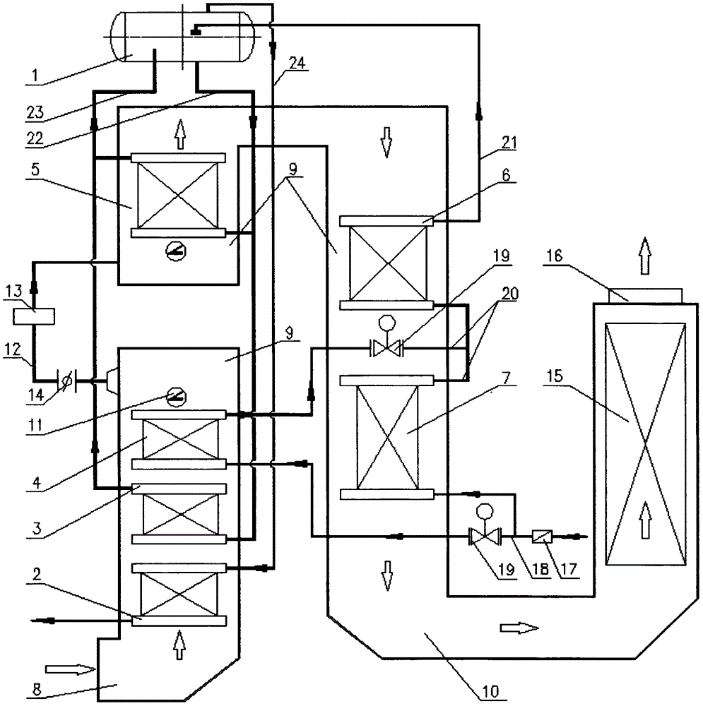 南网科技获得发明专利授权：“一种燃煤锅炉过热器飞灰磨损预测方法和系统”