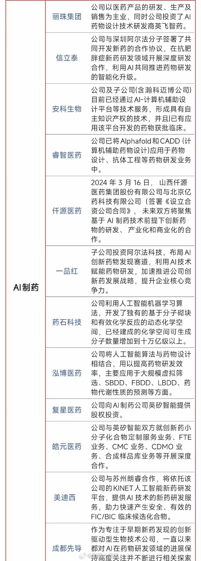AI语料概念涨1.84%，主力资金净流入这些股
